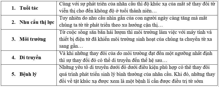 tầm soát tật khúc xạ