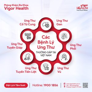 các loại ung thư